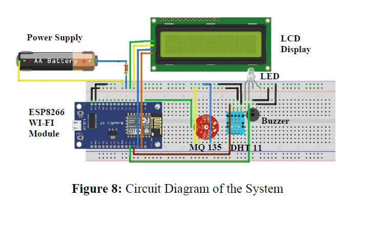 Circuit Diagram